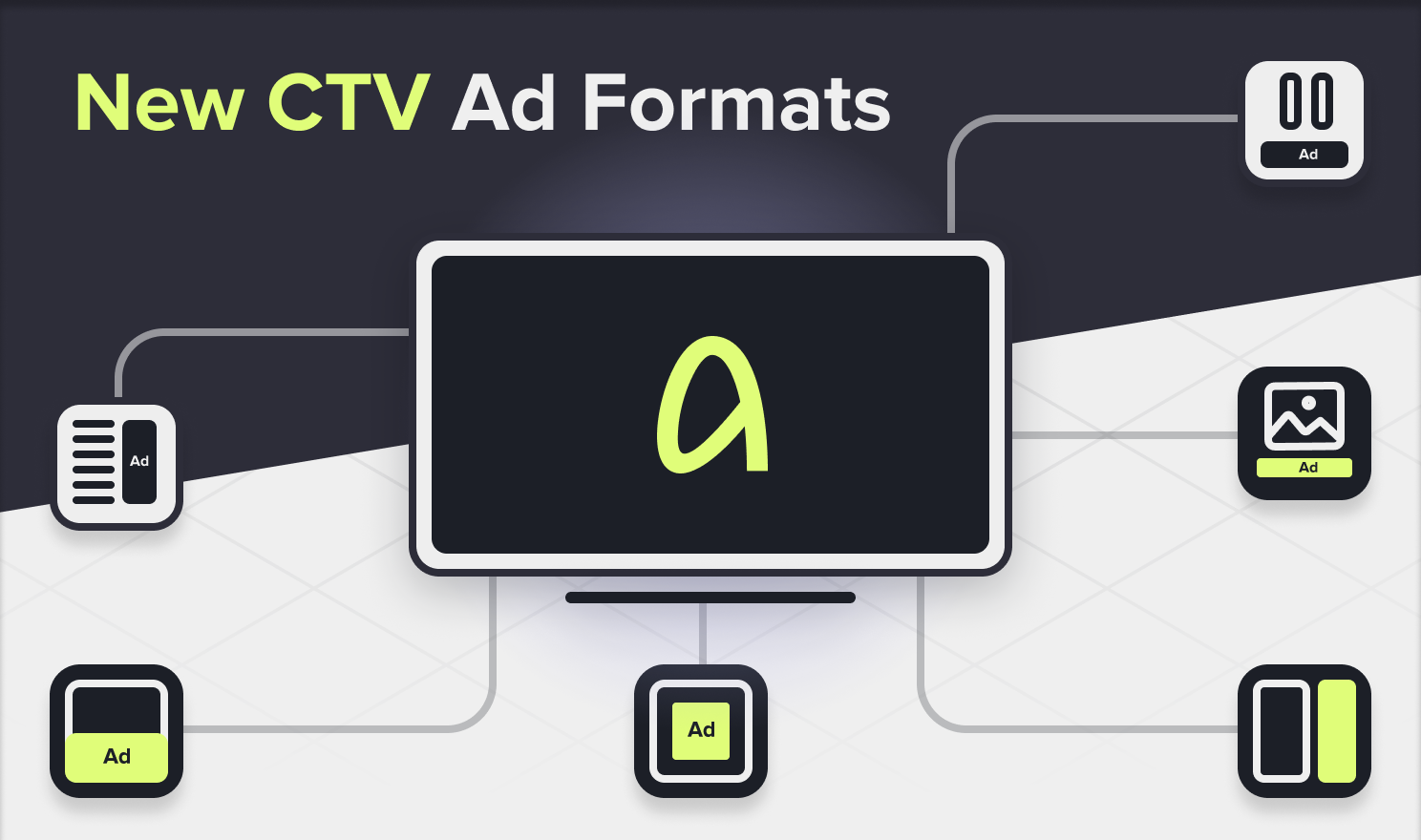 Discover New Ad Formats in CTV